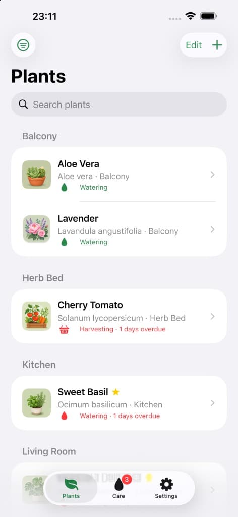 Your Plants